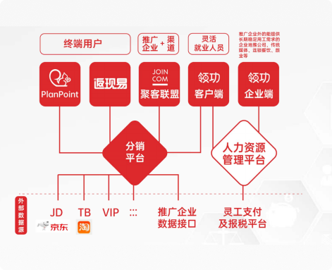 聚客集团当选广东国际商会副会长单位